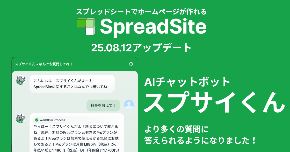 SpreadSiteのAIチャットボット「スプサイくん」をアップデートしました !